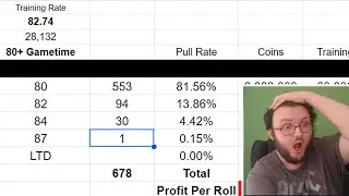 THESE GAMETIME REROLL PACK ODDS SHOULD BE ILLEGAL..................| MADDEN 25 ULTIMATE TEAM