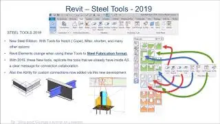 Revit to Advance Steel Collaboration - Part 2