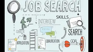Strategies that can be adopted for proactive job search
