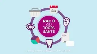 La santé accessible à tous : Aésio vous présente la réforme 100% santé