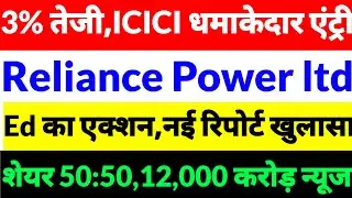 Reliance Power share Latest News,R Power share news in  hindi,Reliance Power share,R power share2026