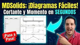 Vigas simplemente apoyadas: cortante y momento explicado f&aacute;cil con MDSolids
