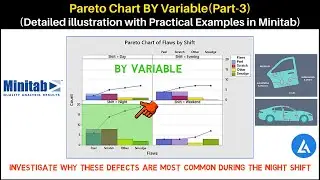 Pareto Chart BY variable: Detailed illustration with Practical Example in Minitab
