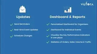 VUFORA Events & Contest Management Platform - Features
