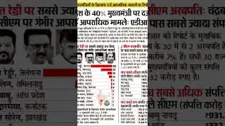 ADR Report | politics  | politician  | #polity #politics #india #adr #shorts #viral