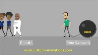 Custom Animations Commercial