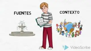 ¿Qué son las fuentes y el contexto?