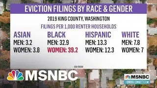 New Analysis Shows Black Women Targeted Disproportionately For Eviction