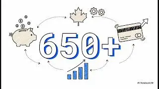 Minimum credit score for equipment financing in Canada (realistic ranges)