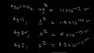 The Ksp of Ag2CrO4, AgCl, AgBr and Agl are respectively, 1.1 x 10-12, 1.8 x 10-10, 5.0 x 10-13, 8.3