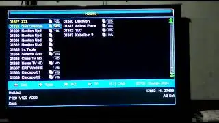 Hotbird 13E Channels List