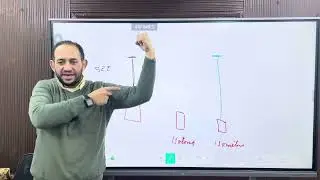 اولي بشري  فسيولوجي types of muscle contraction