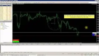 Visual Trading App for MT4 - Take profit
