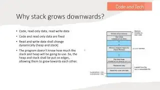 Why stack growing downward?