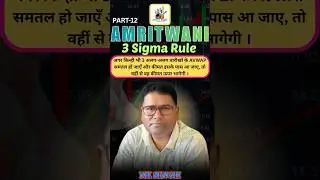 Amritwani Ep&ndash;12 || 3 Sigma Rule EXPLAINED! 🤯 | AVWAP Trading Strategy | Flat AVWAP = Price Move!