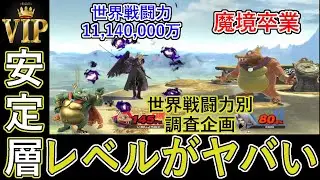 『VIP安定層』の世界が想像を超えていた件について【悲報】