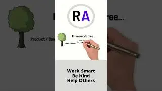 How to approach a growth strategy #caseinterview ! #business #consulting #shorts