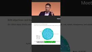 ISO: Key to Payment Transparency and Automation #shorts