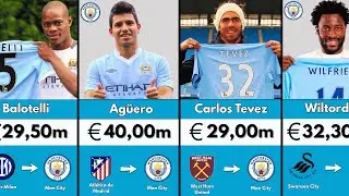💰 Manchester City&rsquo;s 50 Most Expensive Transfers EVER!🔥 ft. Ag&uuml;ero, Carlos Tevez, Balotelli...etc