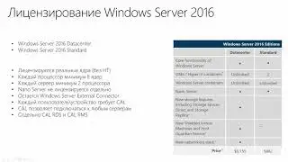 Редакции Windows Server 2016  Standard vs Datacenter
