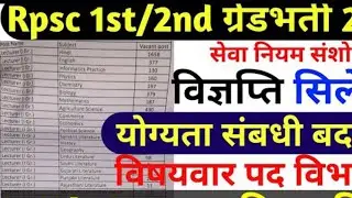New 2nd grade bharti 2021| rpsc 2nd grade new vacancy 2021rpsc 1st grade new vacancy 2021 Teachmint
