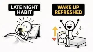Morning Phone Use and Body Alertness. #MorningRoutine #BodyAwareness