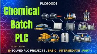 Controlling CHEMICAL manufacturing processes