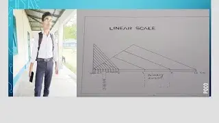 Linear scale