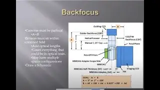 Off Axis Guiding
