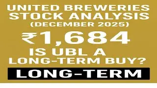 United Breweries Stock Analysis 2025 | Is UBL a LongTerm Buy at ₹1,684? | Kingfisher Brand Breakdown