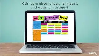 Self-Management DIGITAL Grades 3-5 Google & PowerPoint Activities