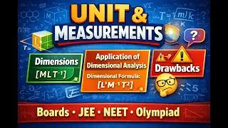 Unit and Measurements 4: Dimensional Analysis| Class 11th, JEE Mains, Advanced, NEET, Olympiad