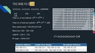 Subnetting Example |Live batch Day 6| 200-301 CCNA Free | Cisco Training.100% Labs