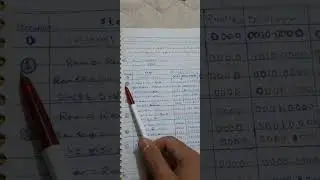 حاسبات محاضرة (7) (ج7) القسمةDivisor