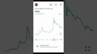 gujarat state financial corp stock📈🚀#stockmarketnews #stockmarketindia #sharemarketnews #sharemarket