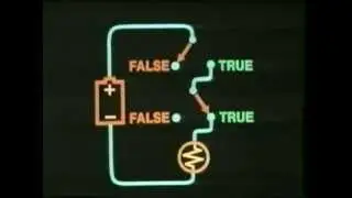 The Essence of the Computer (Bits and Bytes, Episode 1)