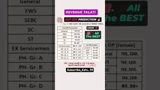 revenue Talati cut-off merit || #revenuetalati2025 #revenuetalati #revenuetalatimains #ayeshavilla