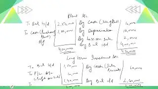 Lecture 38: Cash Flow: Practical Problems