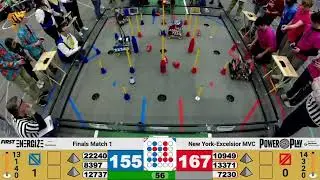 FTC Robotics Team #7230, MVCC Regional Championship Finals Match 1