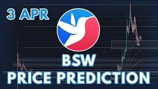THE BISWAP COIN PRICE PREDICTION & ANALYSIS FOR 2022!