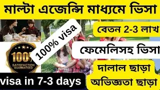 এজেন্সি মাধ্যমে মাল্টা জব ভিসা |Malta job visa 2025|
