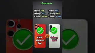 CMF Phone 2 Pro Vs Samsung Galaxy M56 #shorts