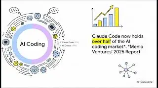 Accenture and Anthropic Launch Multi-Year Partnership to Scale Enterprise AI Adoption and Deployment