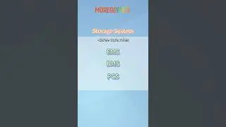 🔋 How EMS, BMS & PCS Work Together in an Energy Storage System? | Energy Storage Basics Explained