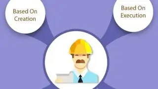 Classification of contract|Commercial law|Snsinstitutions