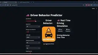 Track and Prediction of  Driver behaviour