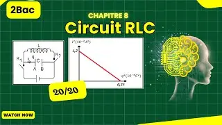 Oscillations &eacute;lectriques dans un circuit LC &ndash; Exercice  corrig&eacute;  تمرين محلول بالكامل