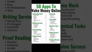 50 Best Apps To Make Money In 2025