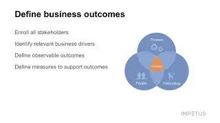 Formulating an Effective Strategy to Accelerate Your Cloud Journey