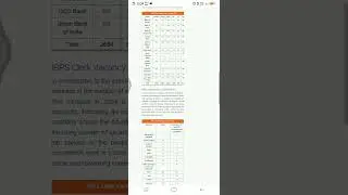 Ibps clerk 2024 State wise vacancy#ibpsclerk2024